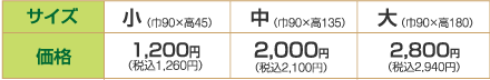網戸張替え